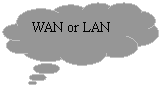 αע: WAN or LAN